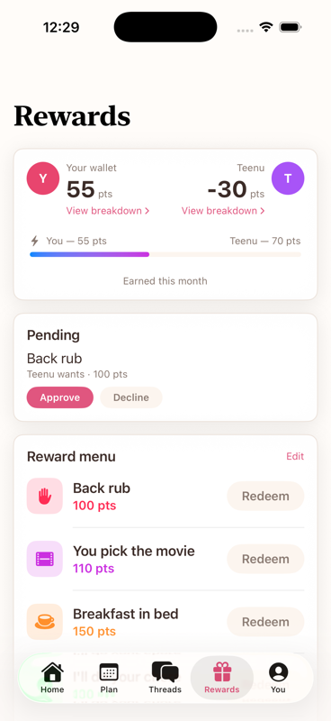 Duet rewards